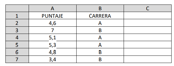 Pregunta 28