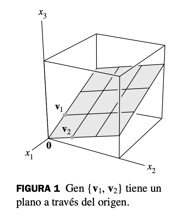 Subespacio